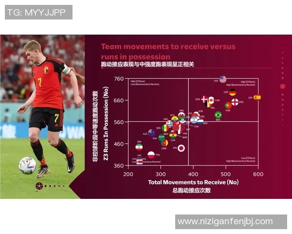 赛后分析:北京足球队与成都足球队的比赛节奏与战术对比探讨 赛后分析:北京足球队与成都足球队的比赛节奏与战术对比探讨