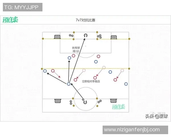 足球明星控球时间分析与比赛表现的关系探讨