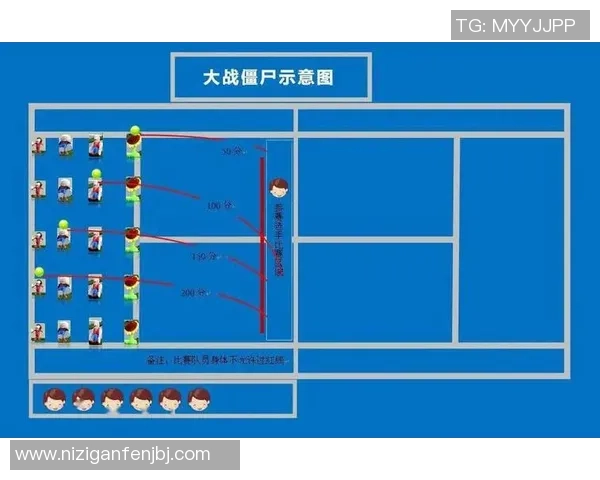 广州网球队在挑战赛中的表现与比赛经验分析