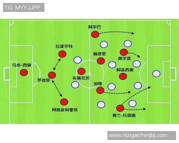 西班牙队在世界杯中的耐力表现分析与战术解读 西班牙队在世界杯中的耐力表现分析与战术解读