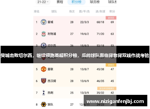 曼城击败切尔西，继续领跑英超积分榜，瓜帅球队面临背靠背双线作战考验